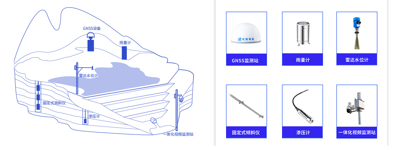 矿山监测J9国际站官网_J9.com_J9集团方案示意图