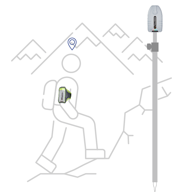 专业防护，无惧风雨